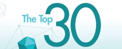 The 2015 Top 30 Global Medical Device Companies