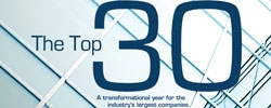 The Top 30 Global Medical Device Companies